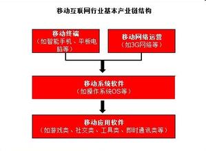 �����齫Ӯ�Ƽ�����Ƶ�����ڵ���վһ������վ̨�ϵ���С��...